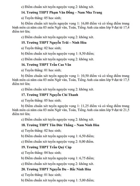 Khánh Hòa - Ảnh 5.