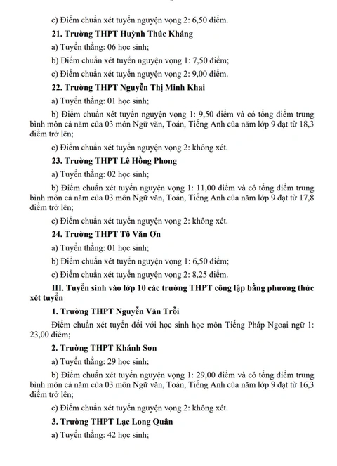 Khánh Hòa - Ảnh 6.