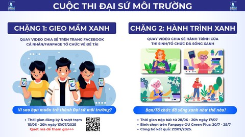 Thử thách sống xanh - Ảnh 2.