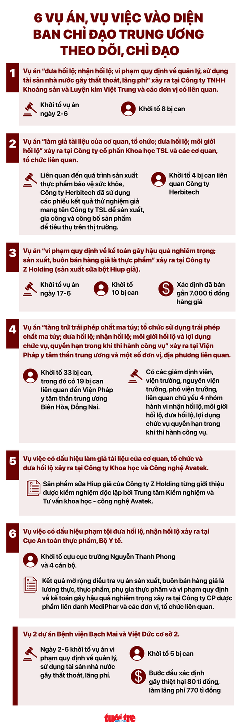 vụ án - Ảnh 1.