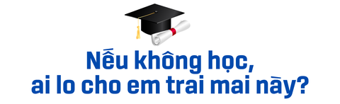 Tiếp sức đến trường năm 2025: 1.000 suất học bổng cho tân sinh viên khó khăn - Ảnh 2.