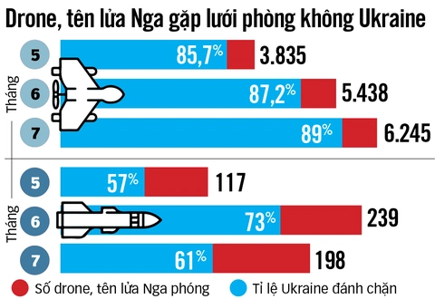 Ukraine - Ảnh 2.