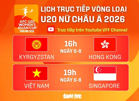 Lịch trực tiếp vòng loại U20 nữ châu Á 2026: Việt Nam - Singapore - Ảnh 1.
