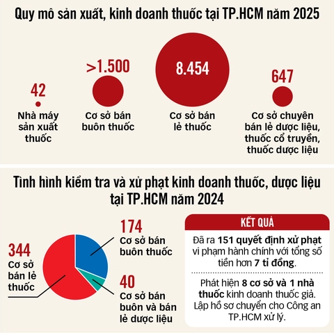 bán mỹ phẩm - Ảnh 3.