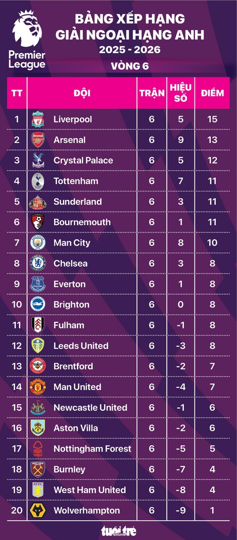 333win - Đánh Giá Chi Tiết Và Dự Đoán Chính Xác Nhất