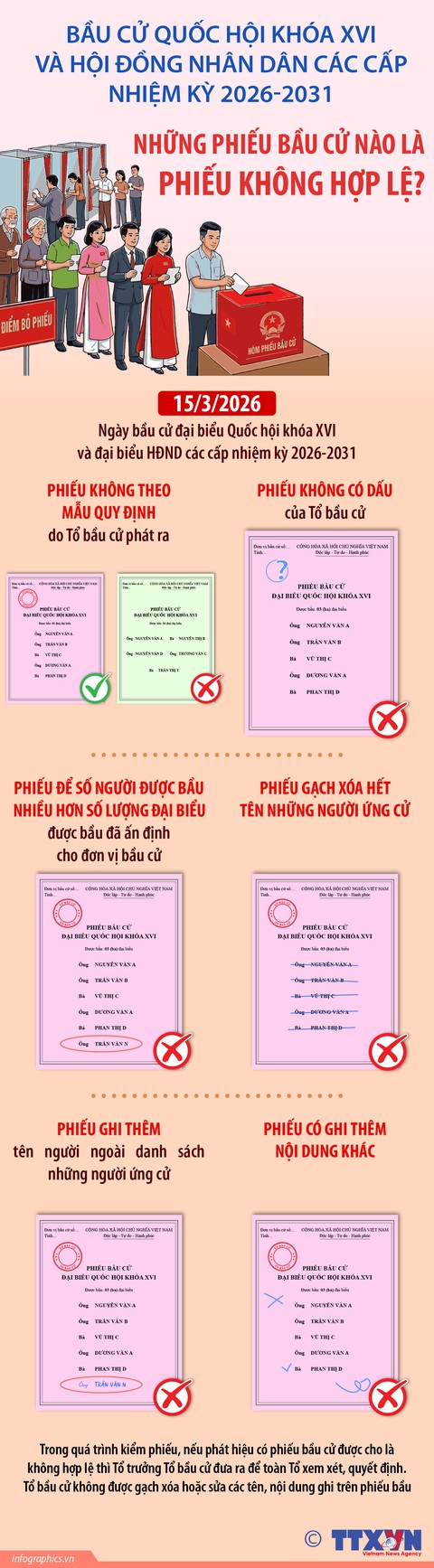 phiếu bầu - Ảnh 1.