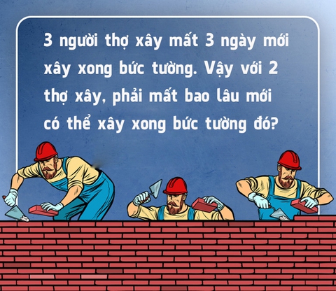 5 câu đố hack não, thử thách IQ của bạn - Ảnh 1. 5 câu đố hack não, thử thách IQ của bạn - Ảnh 1.