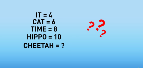 Bài toán chia đều 10 viên đường vào 3 cái cốc - Ảnh 7.