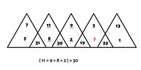 3 câu đố toán học giúp bạn rèn trí não - Ảnh 9.