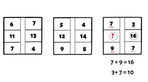 3 câu đố toán học giúp bạn rèn trí não - Ảnh 14.