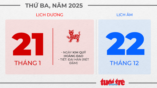 10. Thứ ba, ngày 21 tháng 1 năm 2025 10. Thứ ba, ngày 21 tháng 1 năm 2025