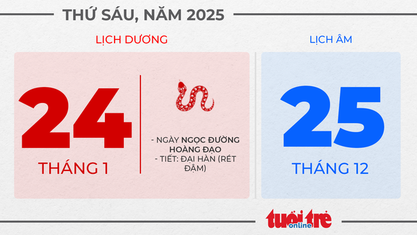 12. Thứ sáu, ngày 24 tháng 1 năm 2025 12. Thứ sáu, ngày 24 tháng 1 năm 2025
