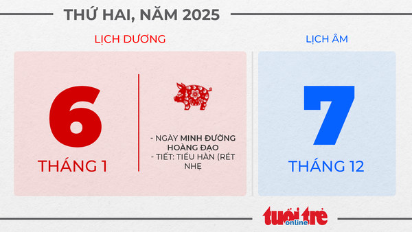 3. Thứ hai, ngày 6 tháng 1 năm 2025 3. Thứ hai, ngày 6 tháng 1 năm 2025