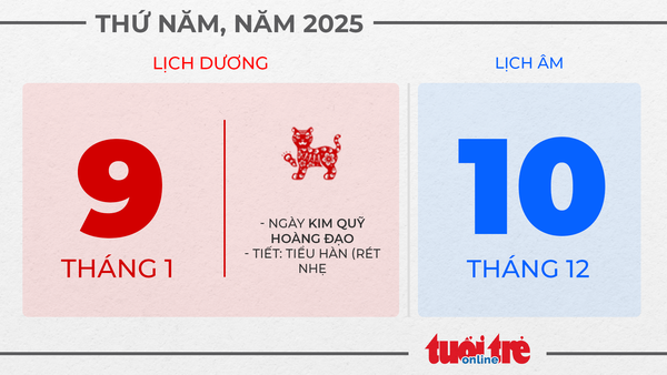4. Thứ năm, ngày 9 tháng 1 năm 2025 4. Thứ năm, ngày 9 tháng 1 năm 2025