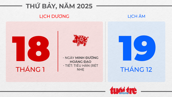 9. Thứ bảy, ngày 18 tháng 1 năm 2025 9. Thứ bảy, ngày 18 tháng 1 năm 2025
