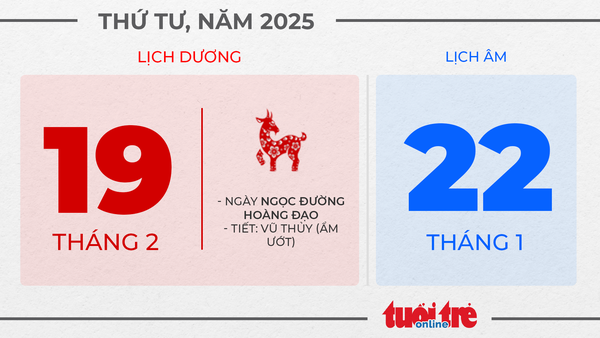 10. Thứ tư, ngày 19 tháng 2 năm 2025 10. Thứ tư, ngày 19 tháng 2 năm 2025