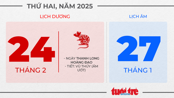 12. Thứ hai, ngày 24 tháng 2 năm 2025 12. Thứ hai, ngày 24 tháng 2 năm 2025