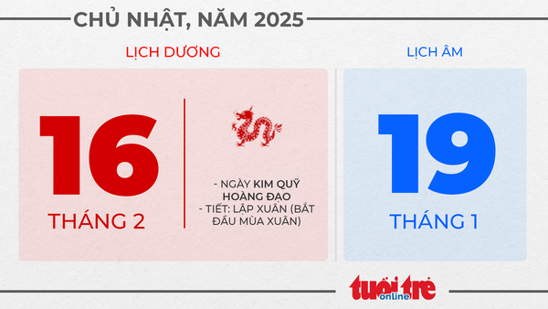 8. Chủ nhật, ngày 16 tháng 2 năm 2025 8. Chủ nhật, ngày 16 tháng 2 năm 2025