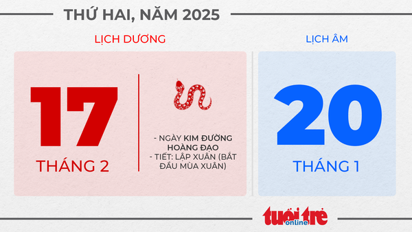 9. Thứ hai, ngày 17 tháng 2 năm 2025 9. Thứ hai, ngày 17 tháng 2 năm 2025