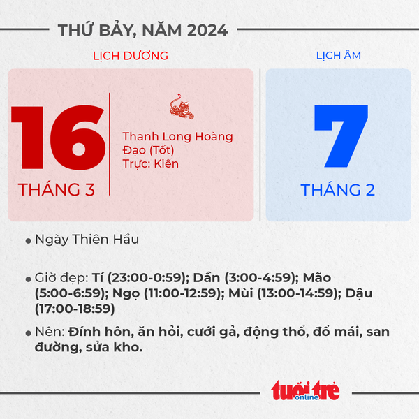 7. Thứ sáu, ngày 16 tháng 3 năm 2023 7. Thứ sáu, ngày 16 tháng 3 năm 2023