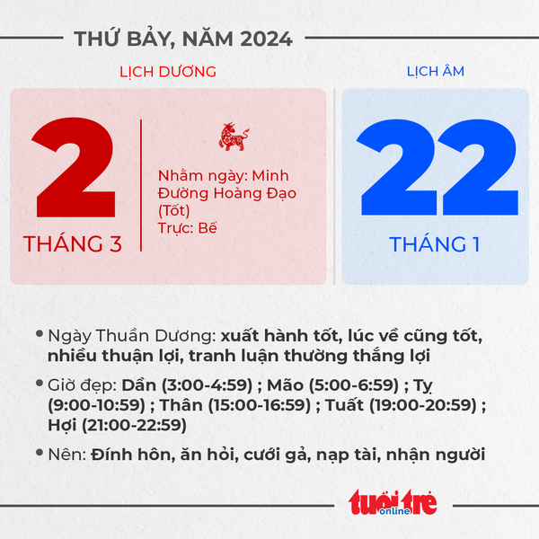 2. Thứ bảy, ngày 2 tháng 3 năm 2024 2. Thứ bảy, ngày 2 tháng 3 năm 2024