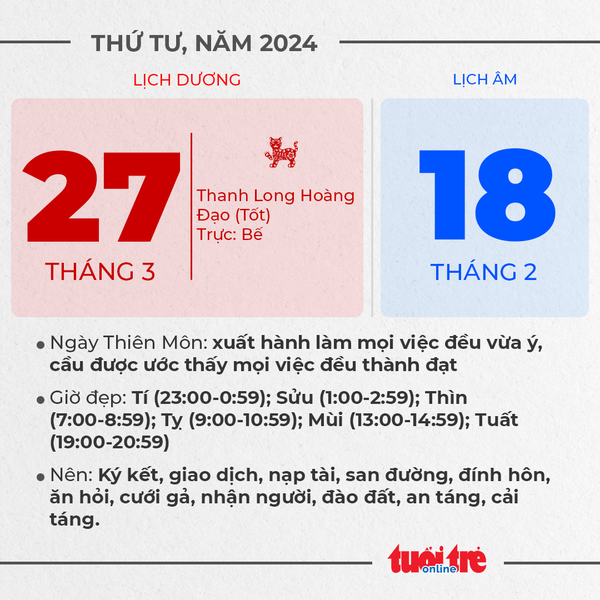 10. Thứ tư, ngày 27 tháng 3 năm 2023 10. Thứ tư, ngày 27 tháng 3 năm 2023