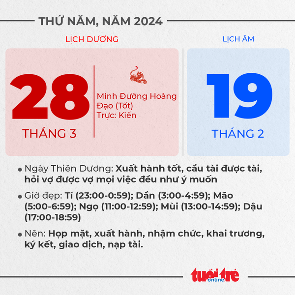 11. Thứ năm, ngày 28 tháng 3 năm 2023 11. Thứ năm, ngày 28 tháng 3 năm 2023