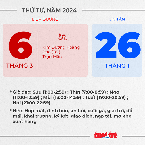 3. Thứ tư, ngày 6 tháng 3 năm 2024 3. Thứ tư, ngày 6 tháng 3 năm 2024