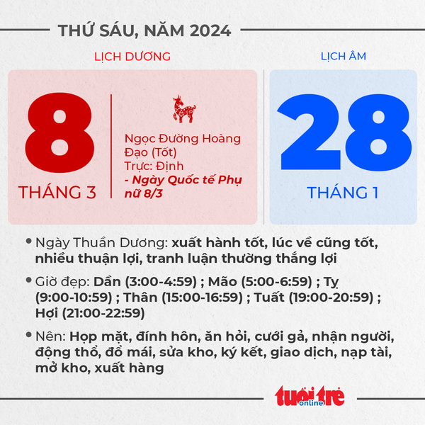 4. Ngày Quốc tế Phụ nữ - Thứ sáu, ngày 8 tháng 3 năm 2024 4. Ngày Quốc tế Phụ nữ - Thứ sáu, ngày 8 tháng 3 năm 2024