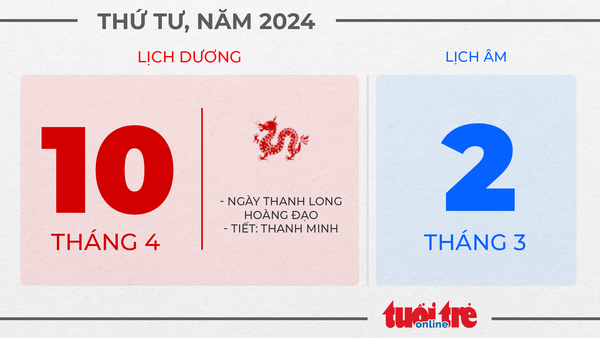 5. Thứ tư, ngày 10 tháng 4 năm 2024 5. Thứ tư, ngày 10 tháng 4 năm 2024