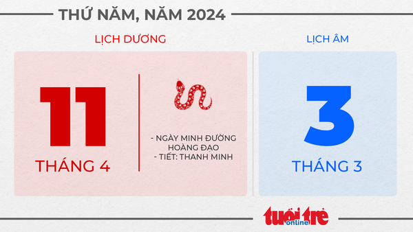 6. Thứ năm, ngày 11 tháng 4 năm 2024 6. Thứ năm, ngày 11 tháng 4 năm 2024
