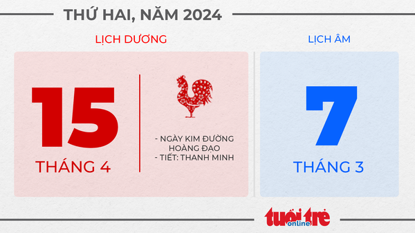 8. Thứ hai, ngày 15 tháng 4 năm 2024 8. Thứ hai, ngày 15 tháng 4 năm 2024