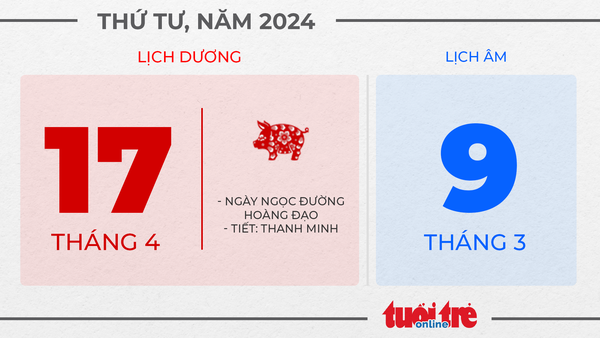 9. Thứ tư, ngày 17 tháng 4 năm 2024 9. Thứ tư, ngày 17 tháng 4 năm 2024
