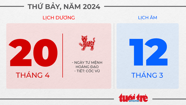 10. Thứ bảy, ngày 20 tháng 4 năm 2024 10. Thứ bảy, ngày 20 tháng 4 năm 2024