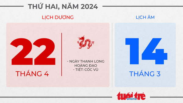 11. Thứ hai, ngày 22 tháng 4 năm 2024 11. Thứ hai, ngày 22 tháng 4 năm 2024