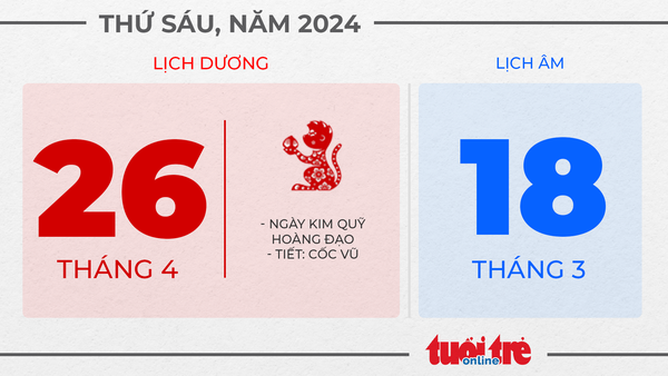 13. Thứ sáu, ngày 26 tháng 4 năm 2024 13. Thứ sáu, ngày 26 tháng 4 năm 2024