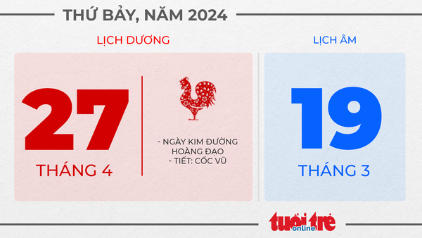 14. Thứ bảy, ngày 27 tháng 4 năm 2024 14. Thứ bảy, ngày 27 tháng 4 năm 2024