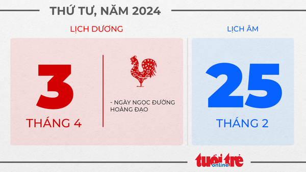 2. Thứ tư, ngày 3 tháng 4 năm 2024 2. Thứ tư, ngày 3 tháng 4 năm 2024