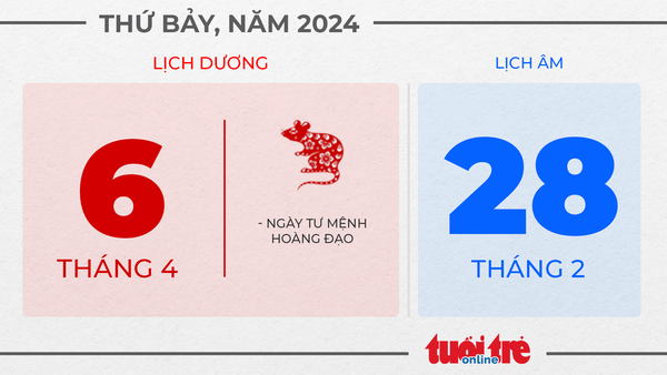 3. Thứ bảy, ngày 6 tháng 4 năm 2024 3. Thứ bảy, ngày 6 tháng 4 năm 2024