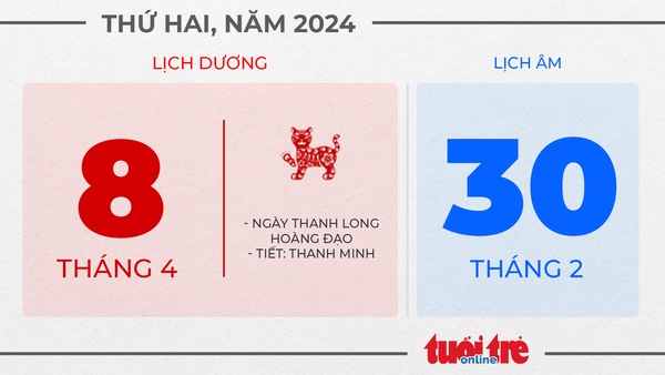 4. Thứ hai, ngày 8 tháng 4 năm 2024 4. Thứ hai, ngày 8 tháng 4 năm 2024