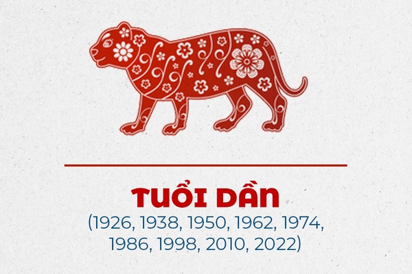 3. Tuổi Dần 3. Tuổi Dần