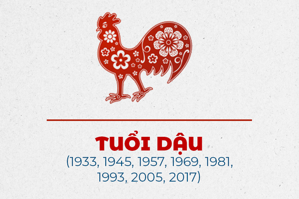 10. Tuổi Dậu 10. Tuổi Dậu