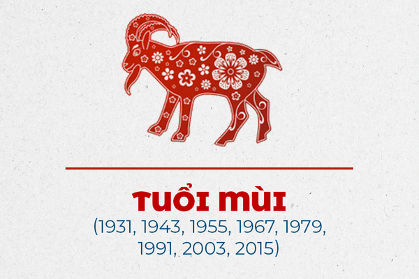 8. Tuổi Mùi 8. Tuổi Mùi