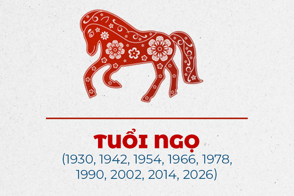 7. Tuổi Ngọ 7. Tuổi Ngọ