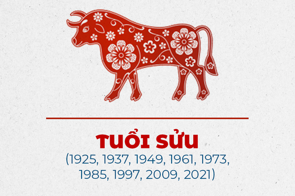 2. Tuổi Sửu 2. Tuổi Sửu