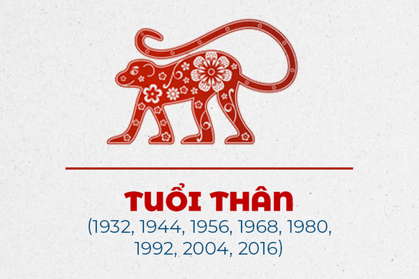 9. Tuổi Thân 9. Tuổi Thân