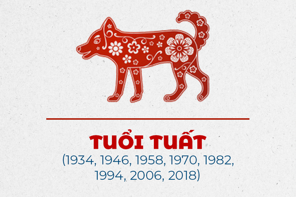 11. Tuổi Tuất 11. Tuổi Tuất