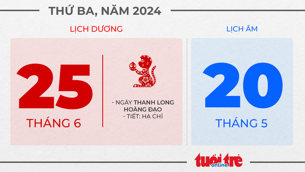 12. Chủ nhật, ngày 25 tháng 6 năm 2024 12. Chủ nhật, ngày 25 tháng 6 năm 2024