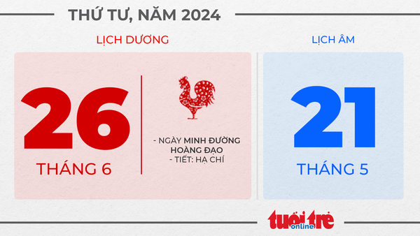 13. Thứ tư, ngày 26 tháng 6 năm 2024 13. Thứ tư, ngày 26 tháng 6 năm 2024