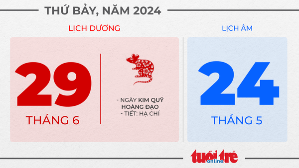 14. Thứ bảy, ngày 29 tháng 6 năm 2024 14. Thứ bảy, ngày 29 tháng 6 năm 2024